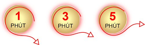 Nghẹt bao quy đầu khiến xuất tinh sớm